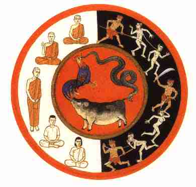 The Second Circle of Dependent Origination